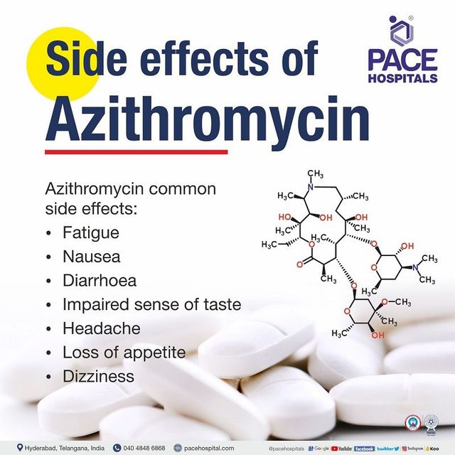 prix azithromycin