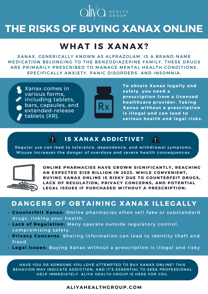 Xanax 3mg Online