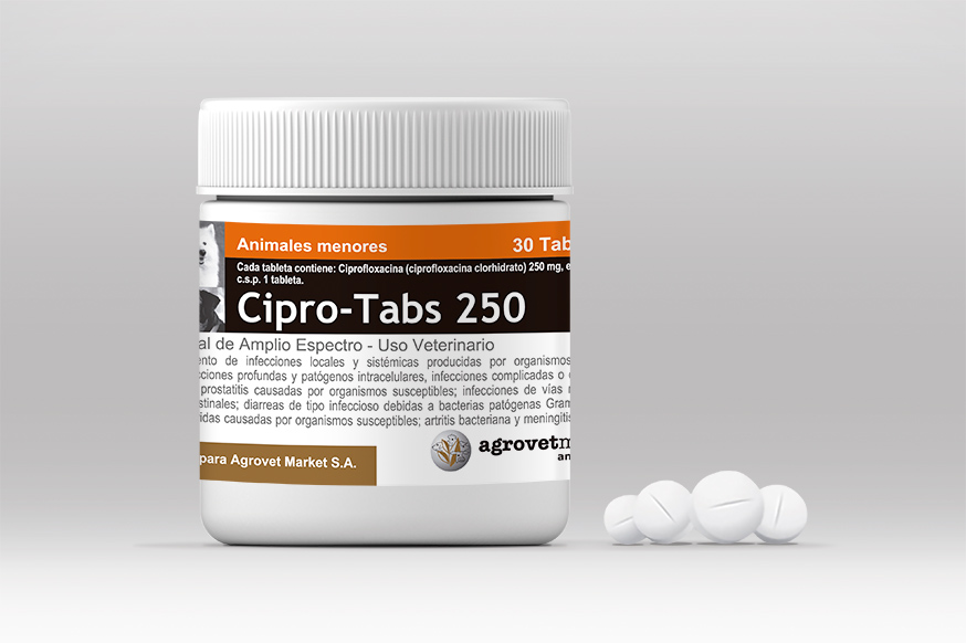 Cipro 250mg