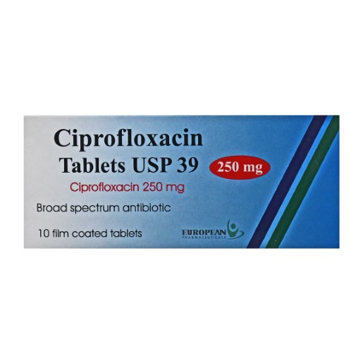 Ciprofloxacin Usp 250 Mg