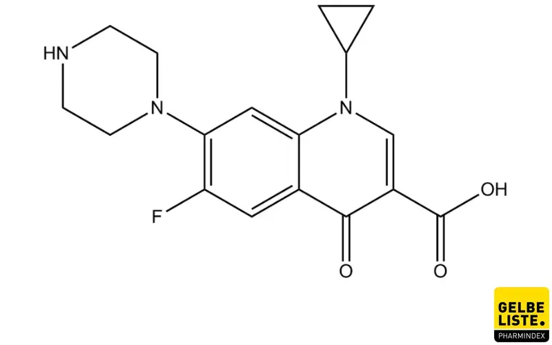 Cipro c 500 mg
