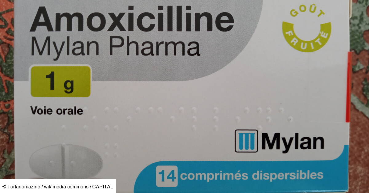 Amoxicilline France