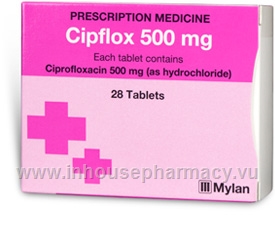 Ciprofloxacin 500 mg od