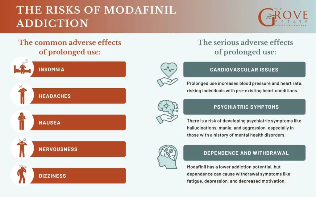 Modafinil Legal France