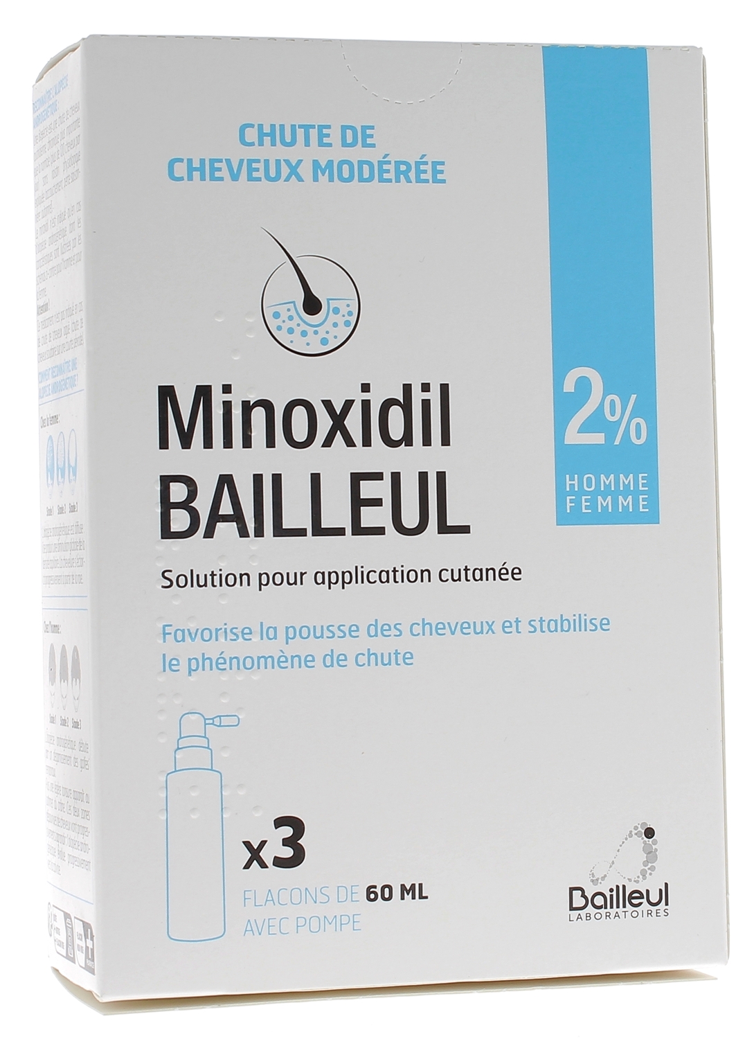finastéride 1mg prix