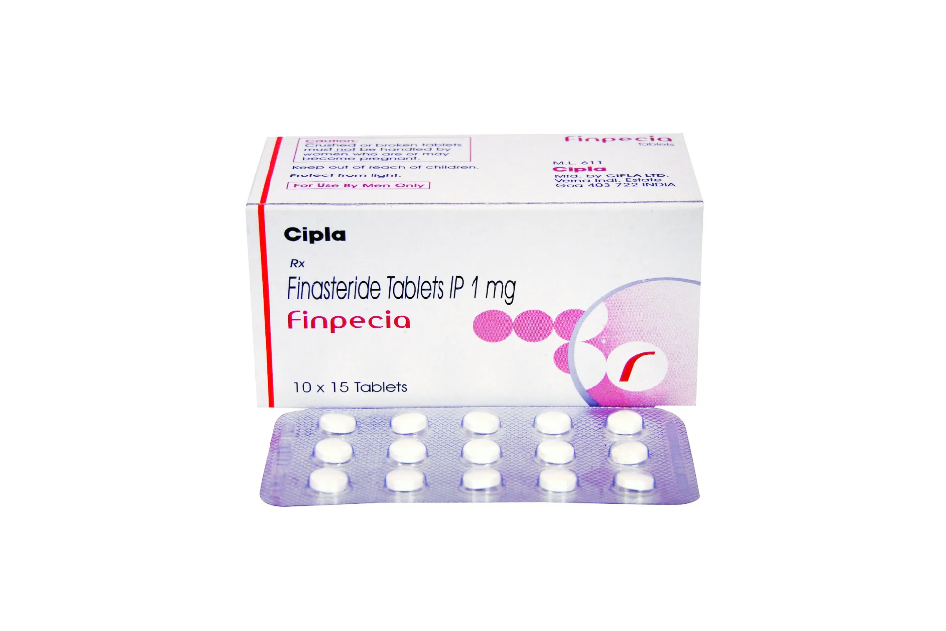 Finpecia Prix