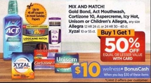 Forzest 5mg