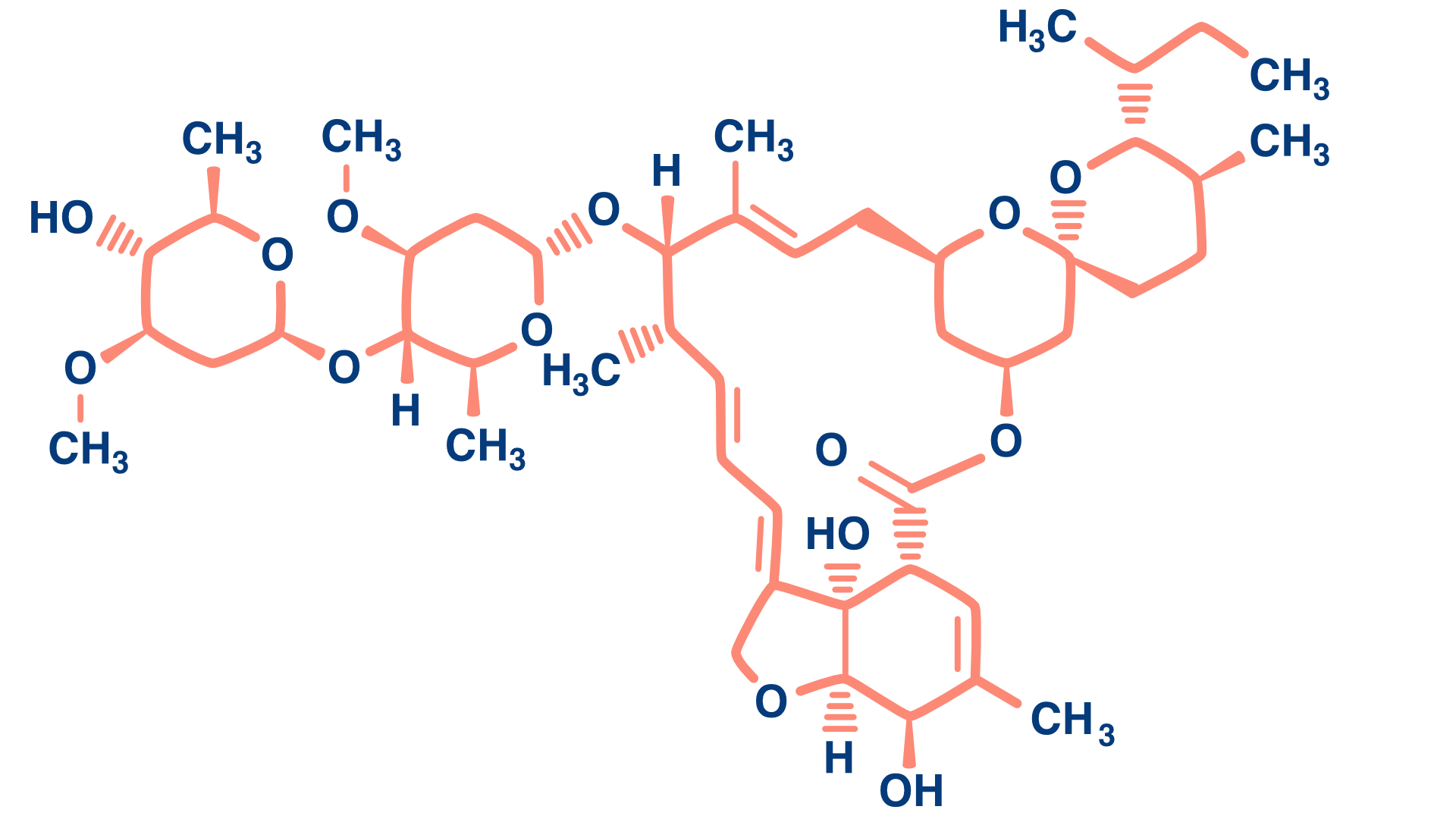 Ivermectine 3mg online