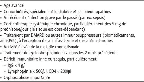 Ivermectine Sans Ordonnance Italie
