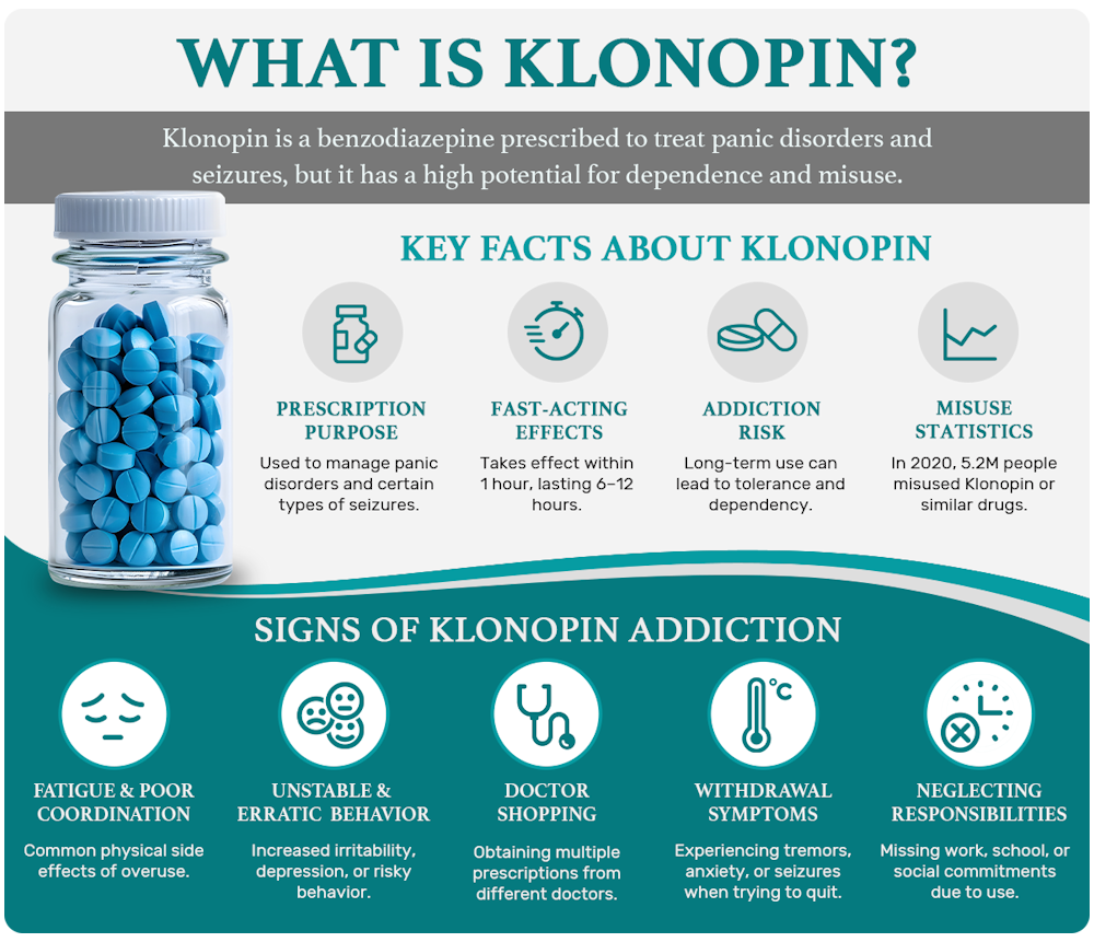 klonopin bon marché