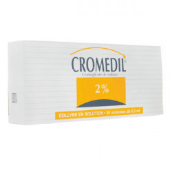 Le prix du clomid