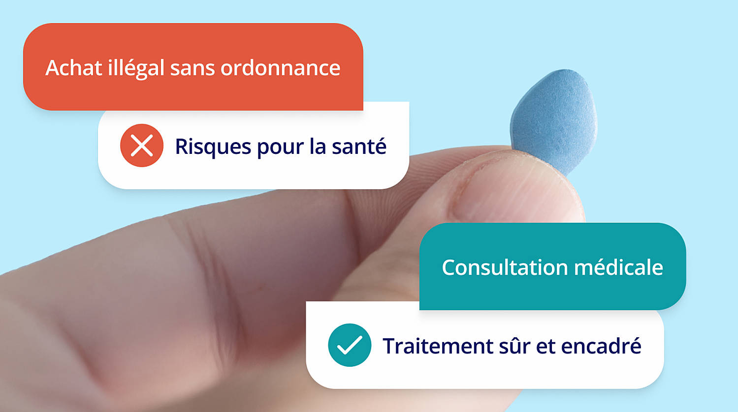 Malegra sans ordonnance
