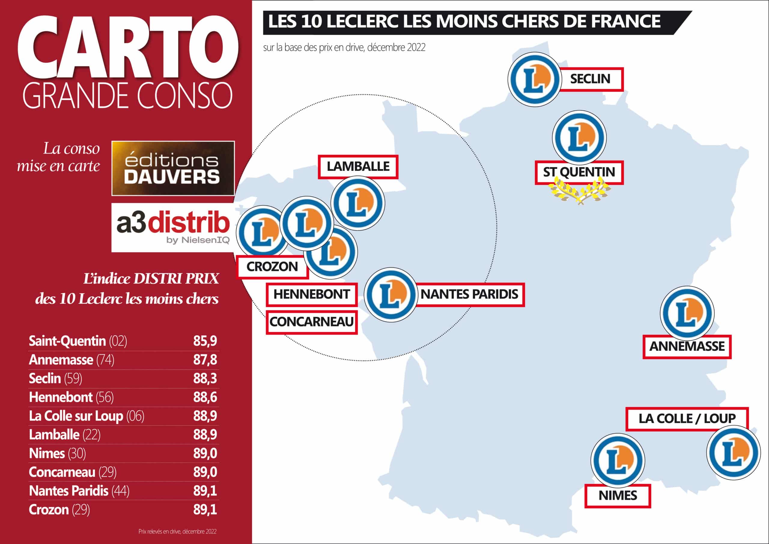 Mectizan Le Moins Cher