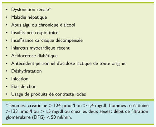 Metformin en ligne