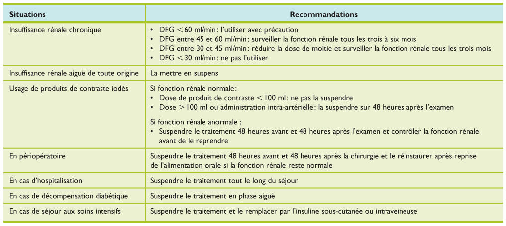 metformine 850 sans ordonnance