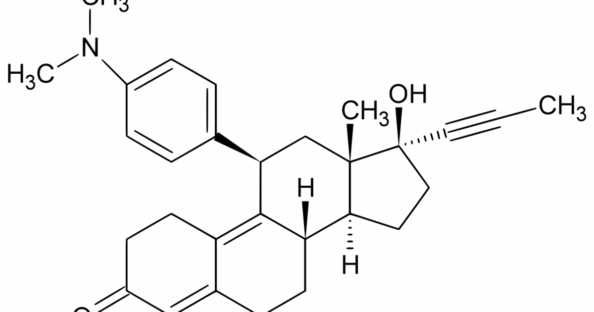 Misoprostol pilule