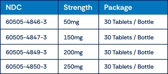 Nuvigil 200mg online