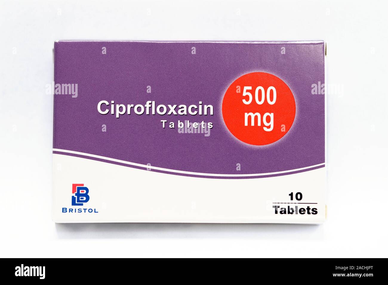 Où acheter du cipro
