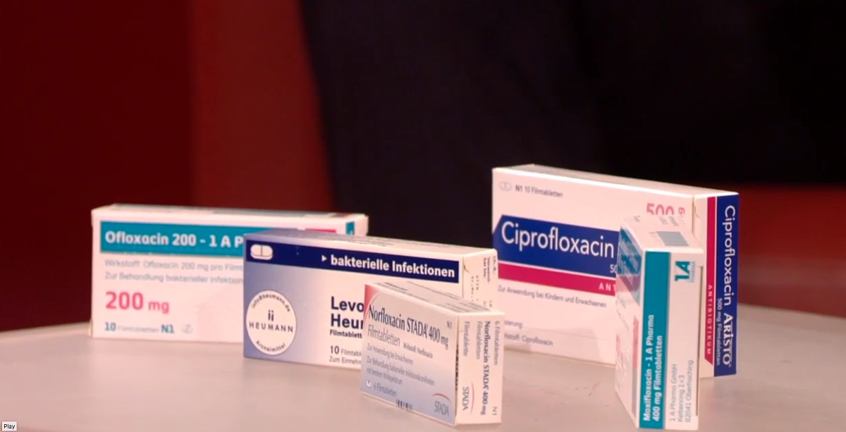 Ordre ciprofloxacin