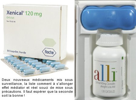 orlistat en france