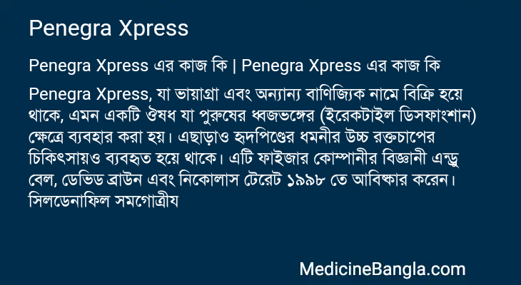 Penegra Xpress 25 Mg