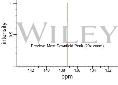 Pilule lorazepam