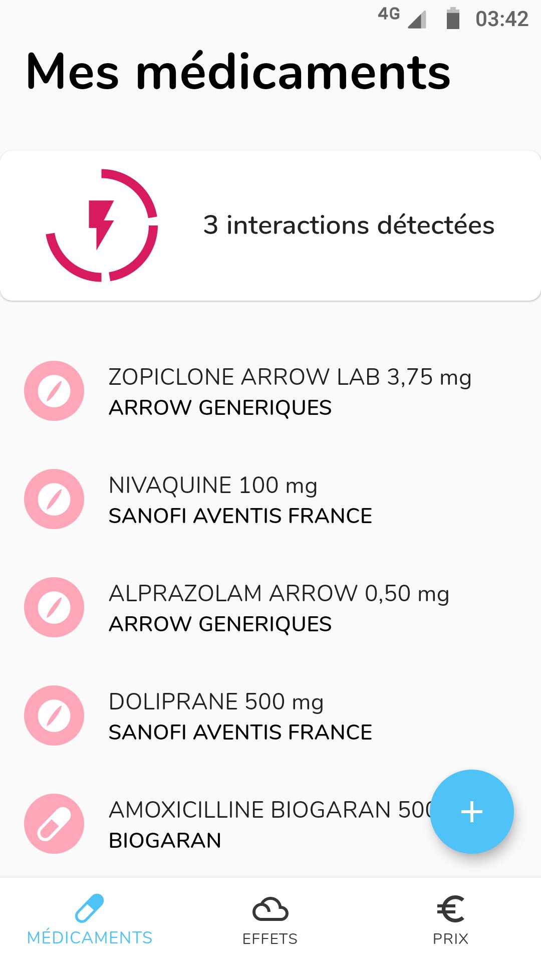 Prix Alprazolam France