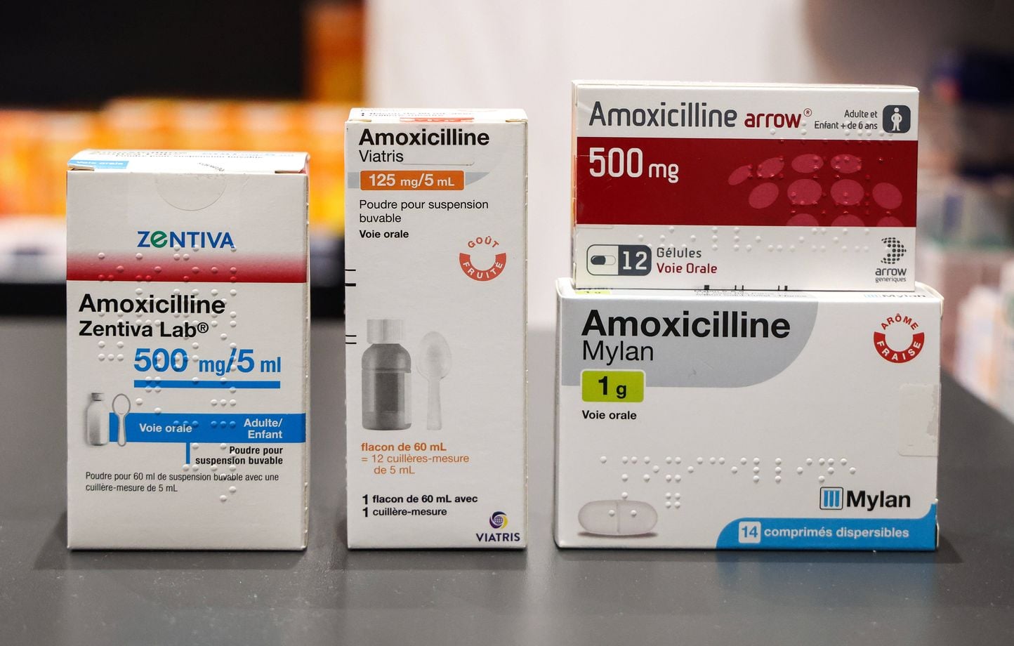 Prix du médicament amoxicilline