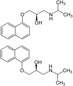 Prix du propranolol