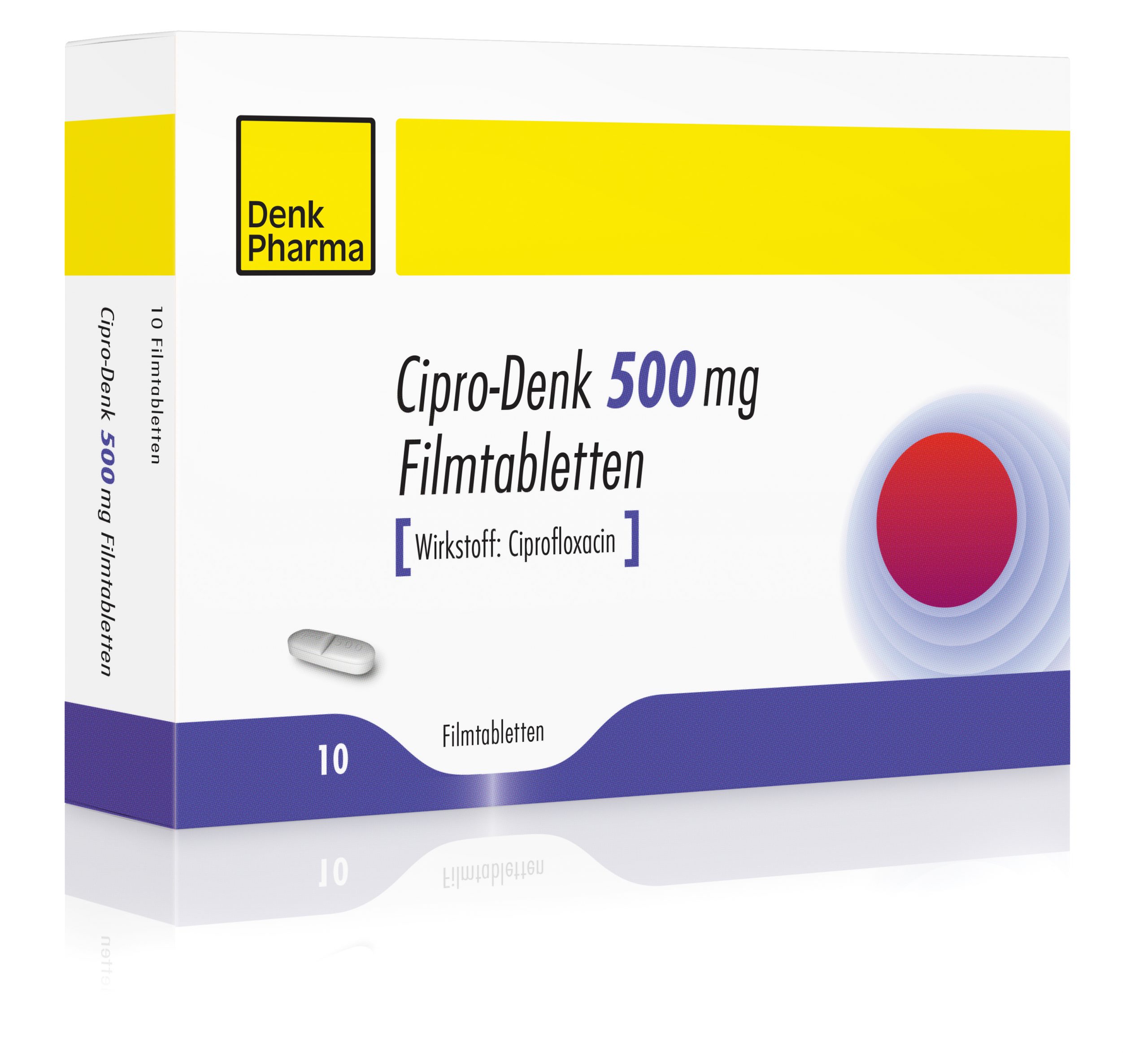 Prix pour cipro