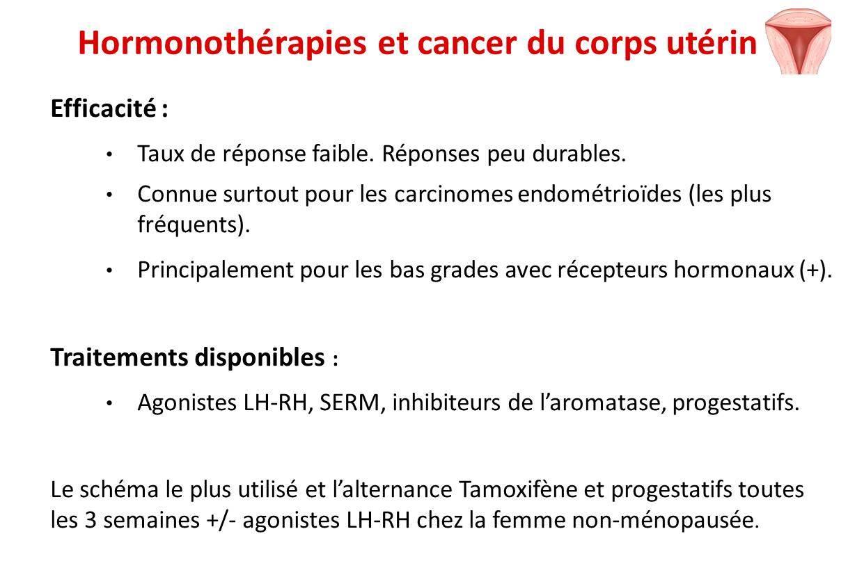 Prix pour tamoxifène