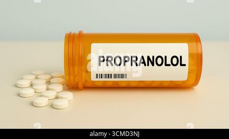 Propranolol 10 Mg Medex
