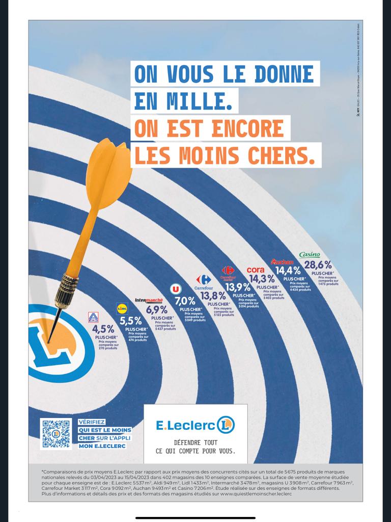 Proscar Le Moins Cher
