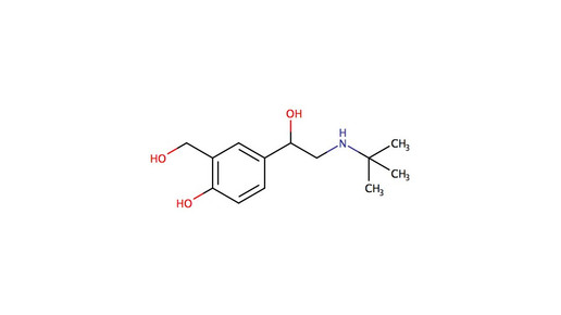 salbutamol in france