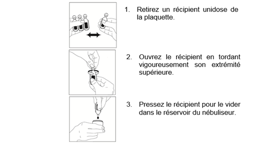salbutamol prix france