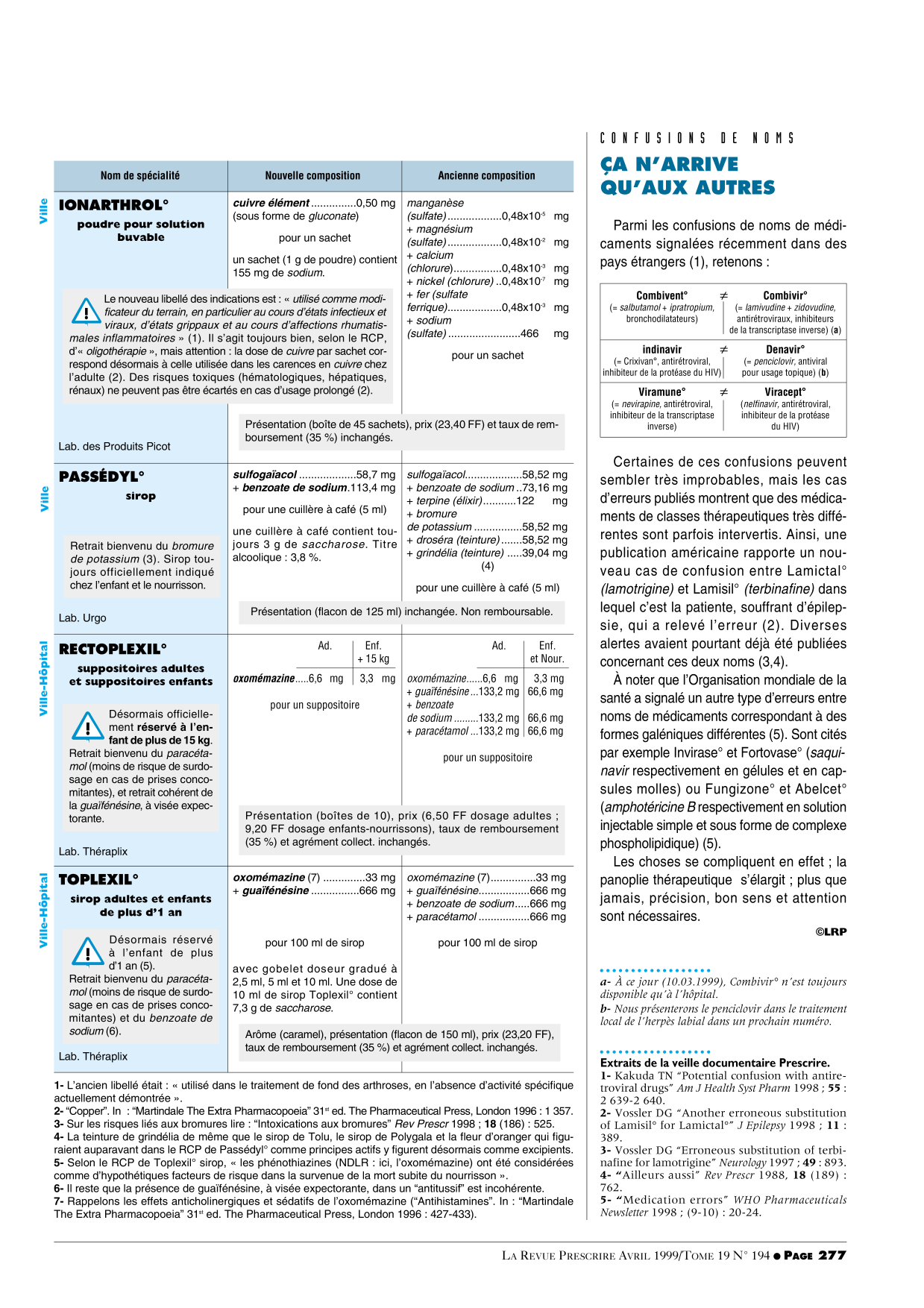Salbutamol Sirop Prix