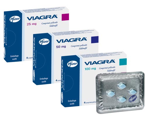 Sildenafil Compendium Prix