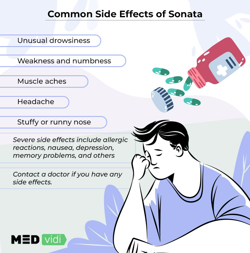 Sonata 10mg