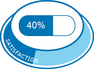 Tadalafil 2.5 Mg Avis