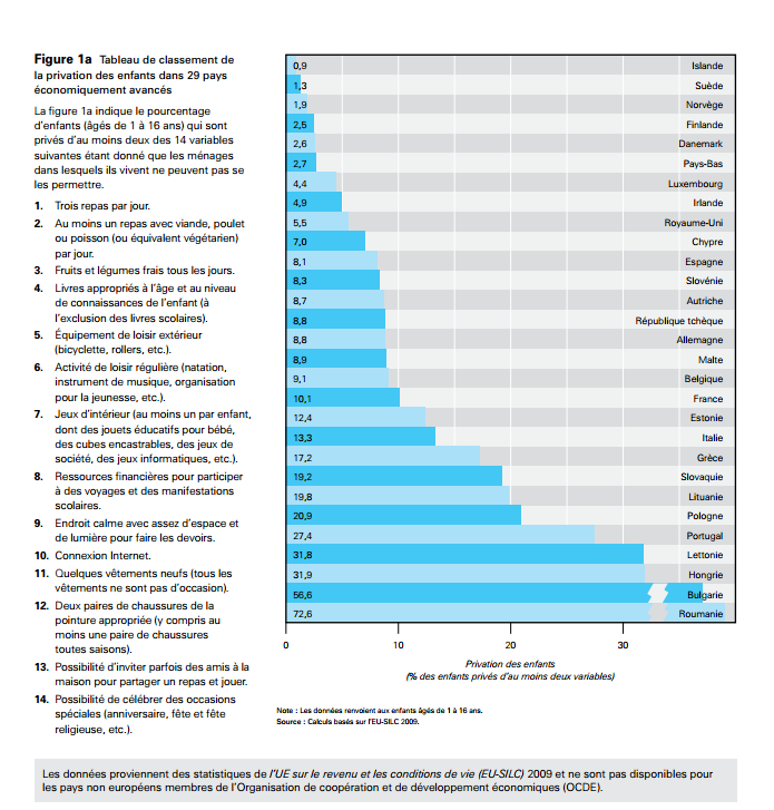 Tadalafil prix en espagne