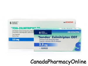 Tadalafil sandoz 10 mg prix