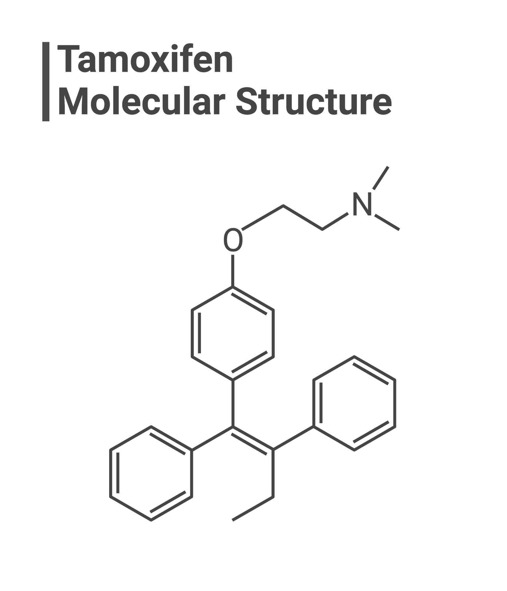 Tamoxifène online