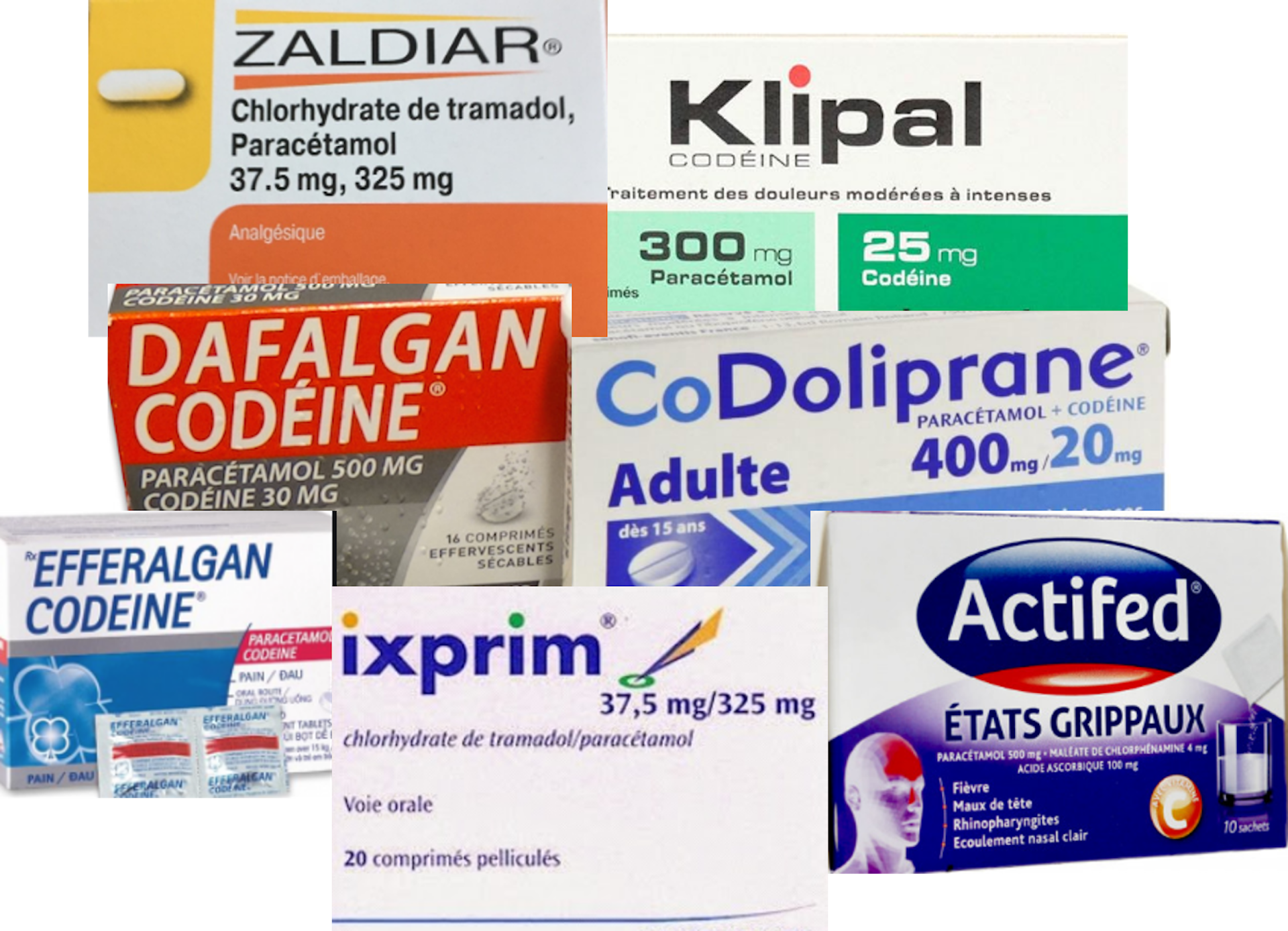 Tramadol paracetamol acheter