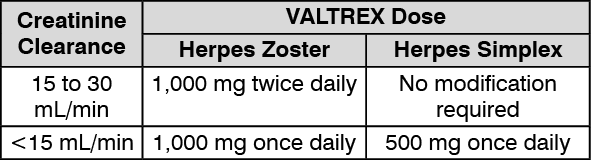 Valtrex 400mg