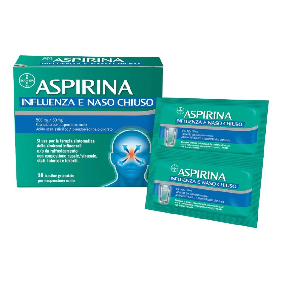 Ventolin Online Italia