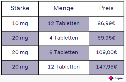 Vivanza 10 Mg Prix