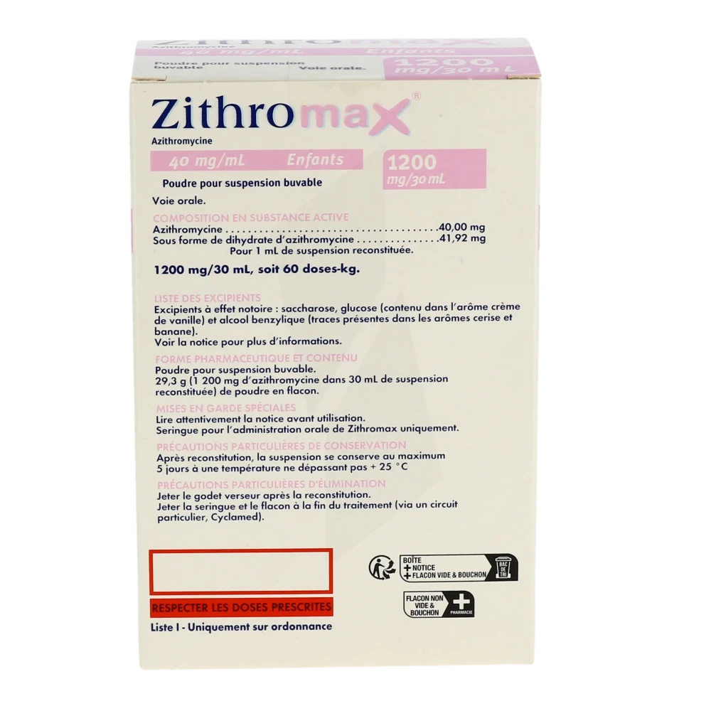 Zithromax sirop prix