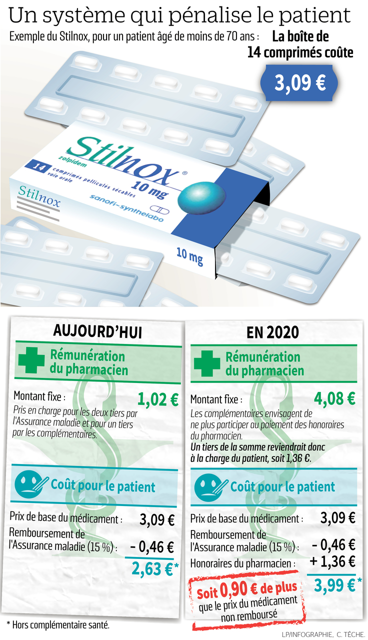 zolpidem bon marché