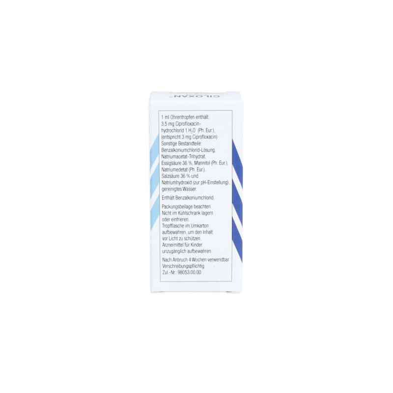 Zystitis Ciprofloxacin 500mg